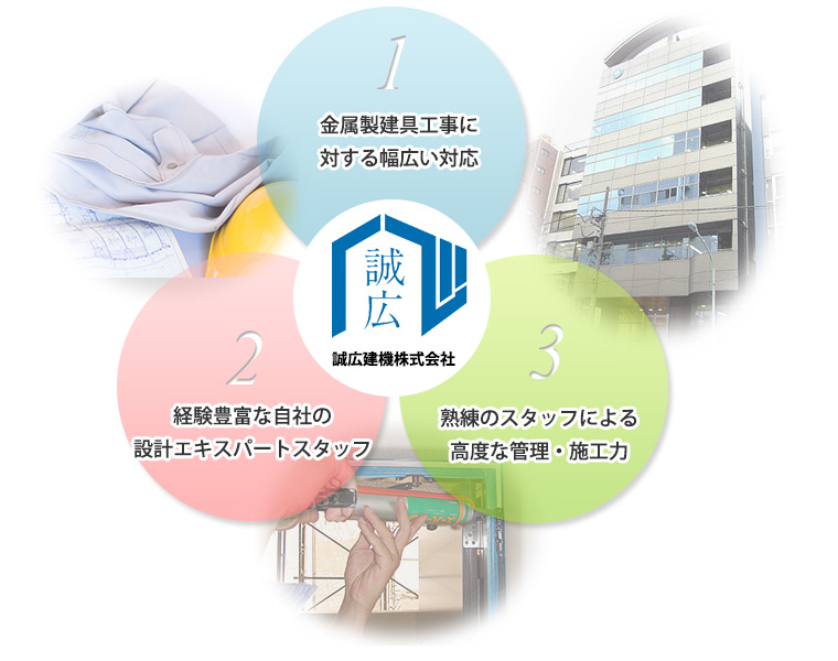 誠広建機株式会社